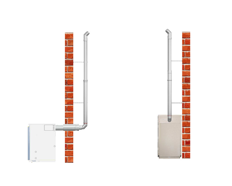 EZ Fit Blue Single Wall Flue Kit