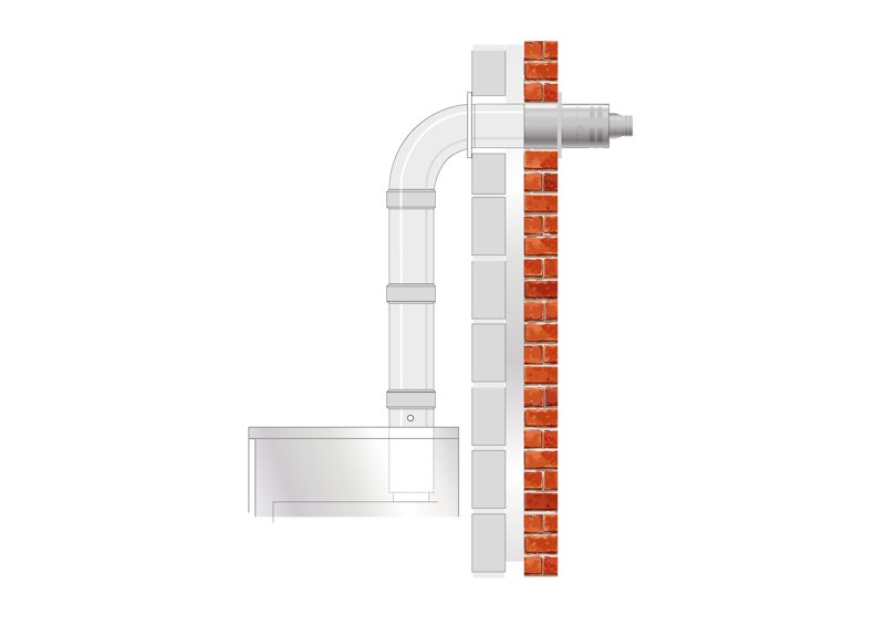 EZ Fit Flue Internal High Level Balanced Flue (White System)