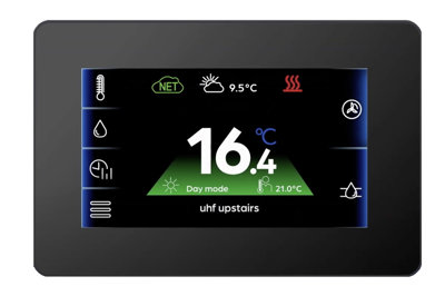Grant Aerona Smart Controller